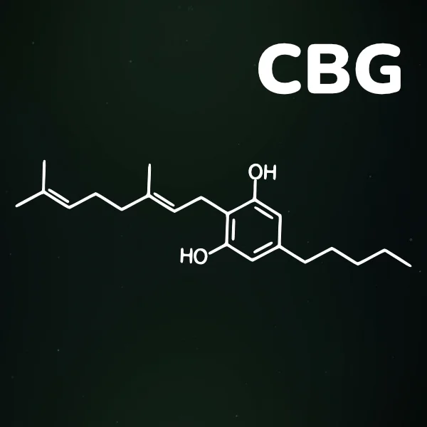 visar molekylen cbg som är en cannabinoid